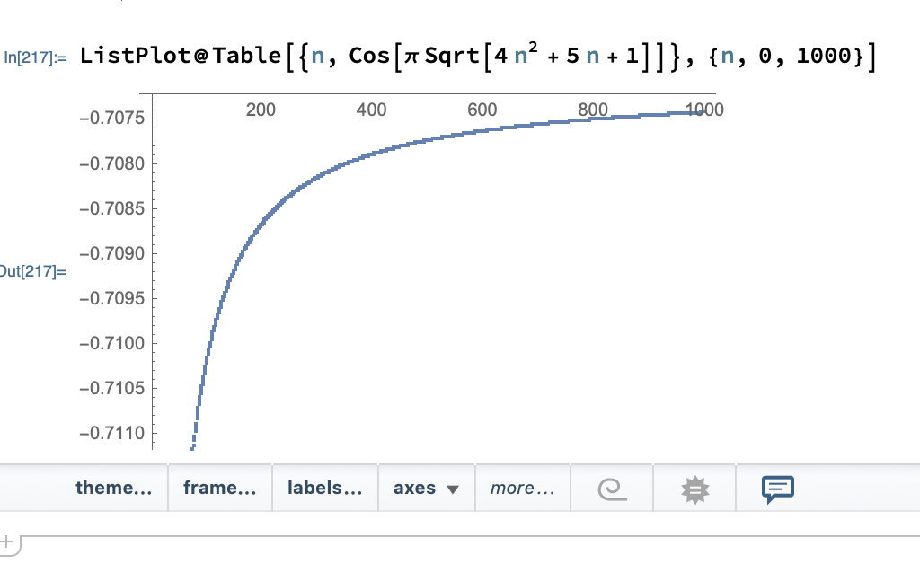 Computing The Limit Lim N To Infty Cos Left Pi Sqrt 4n 2 5n 1 Right For N In b Z Mathematica Stack Exchange