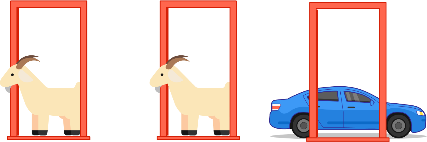 Monty Hall Problem Brilliant Math Science Wiki